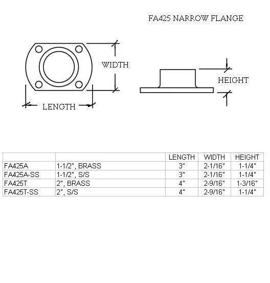 Narrow Flange for 2" Tubing